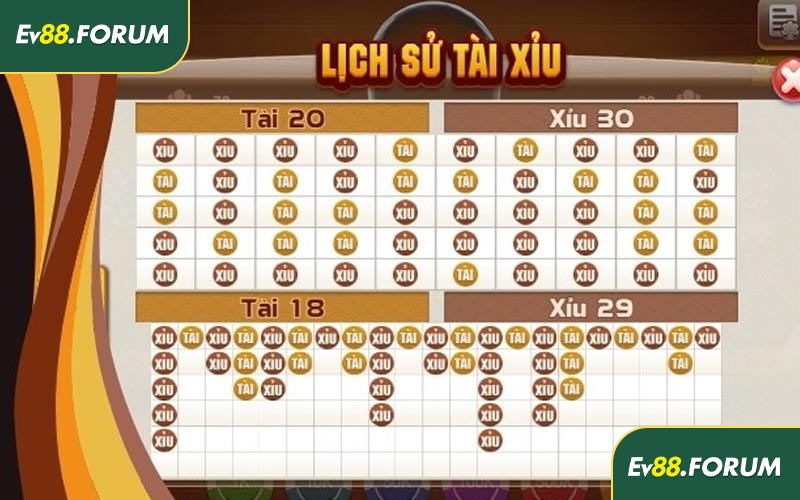 Mẹo bắt cầu Đơn giản dễ áp dụng tại nhà cái EV88