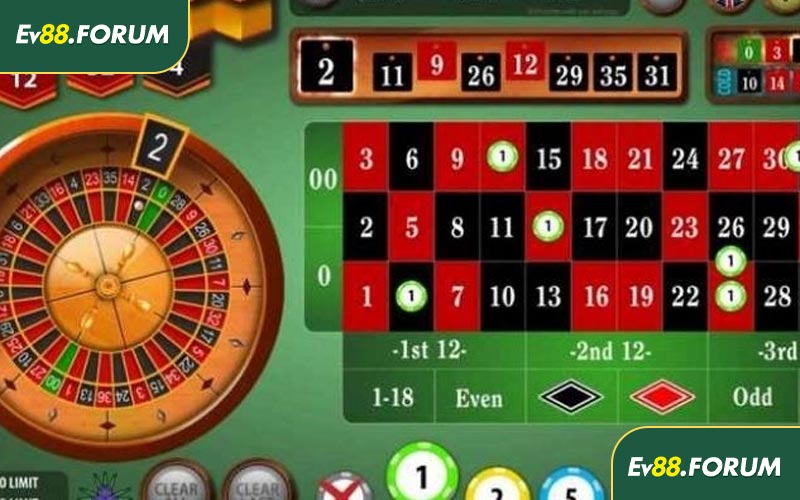 Mẹo đặt cược Roulette